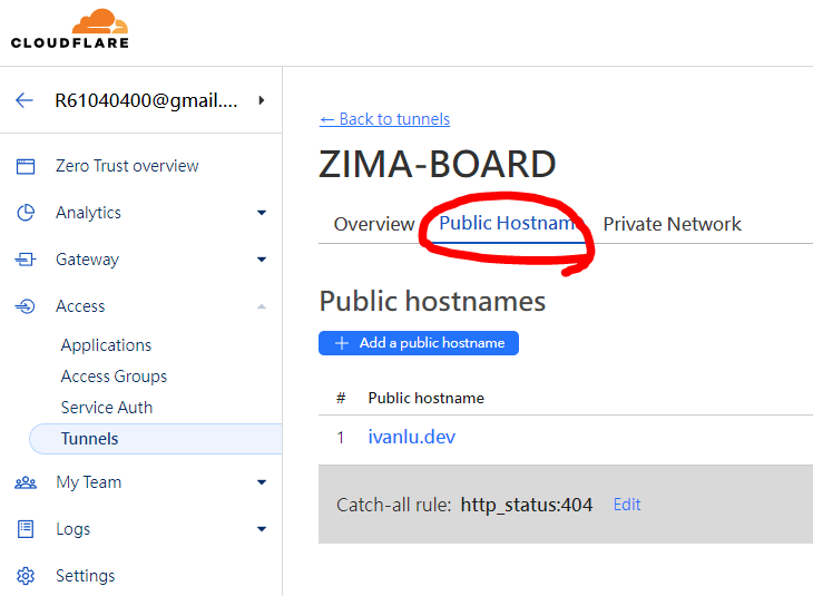 一個從Zima Board誕生的網站